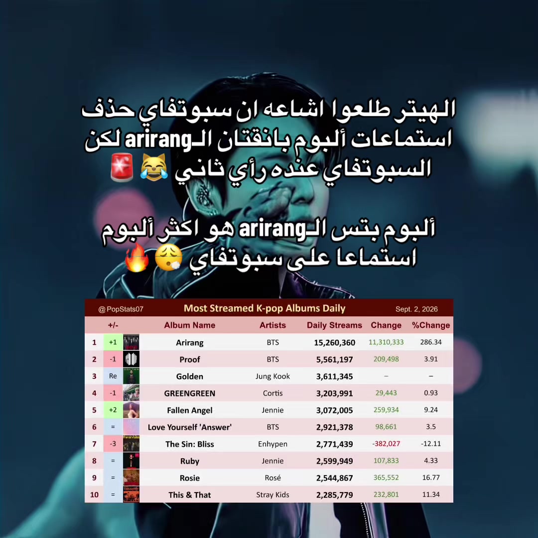 @ما اخاف إلا من ربي 🦸🏼♀️⁷