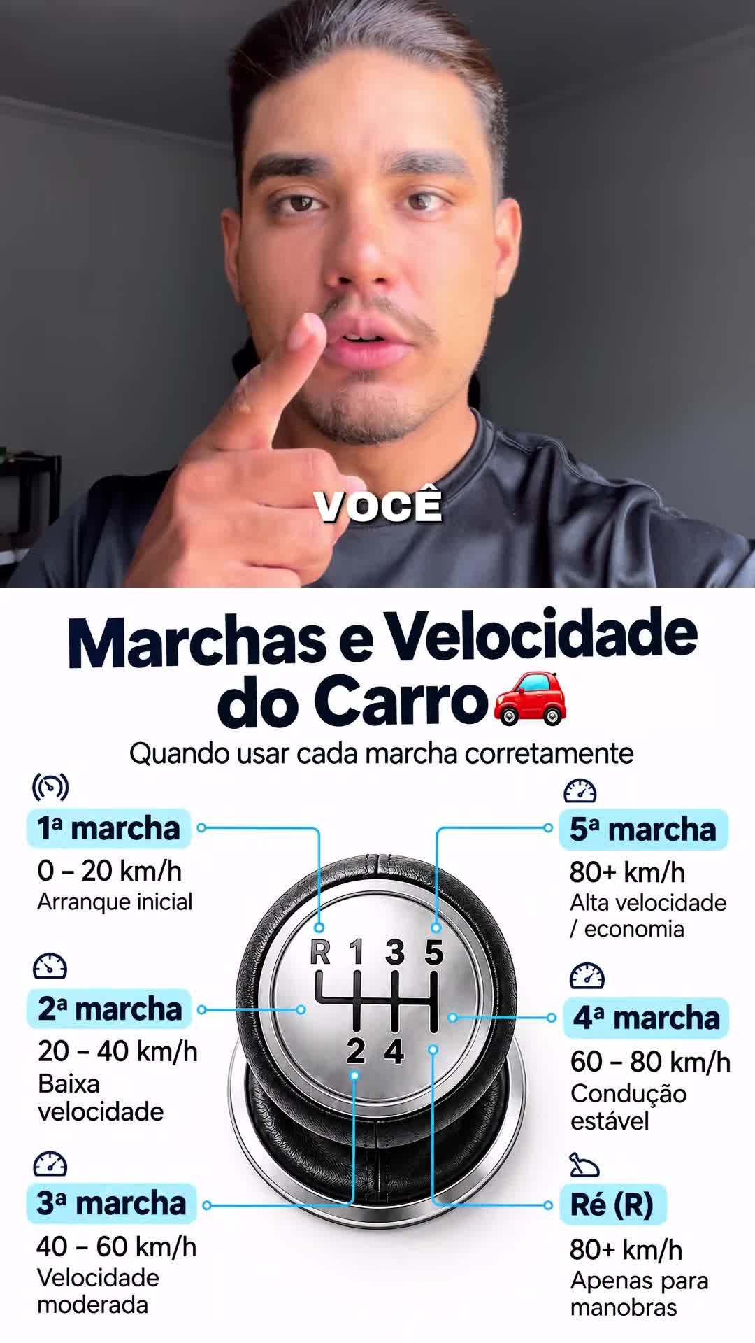 @PILOTOPROFISSIONAL 🚦
