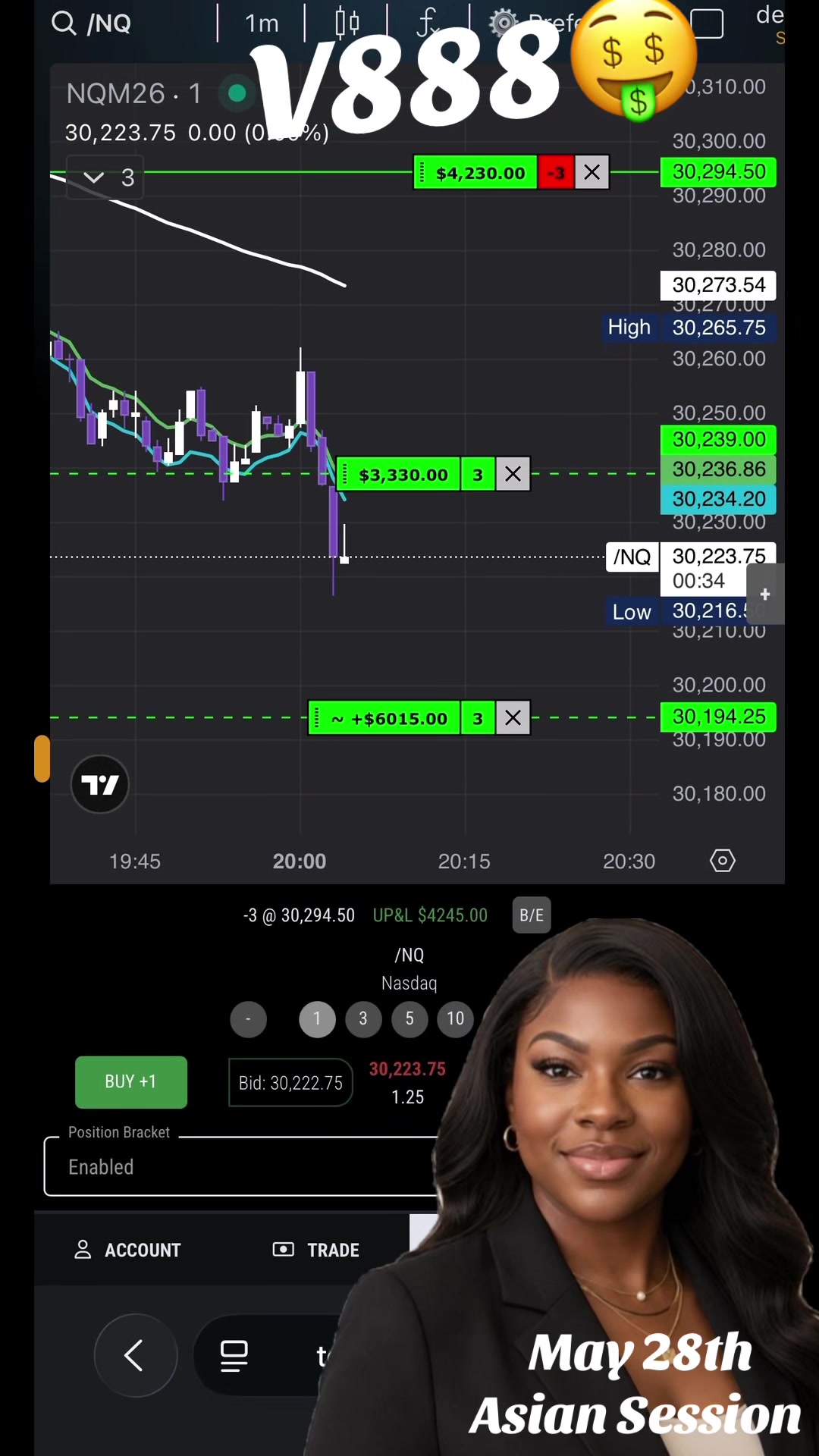@📈TheGracefulTrader📉