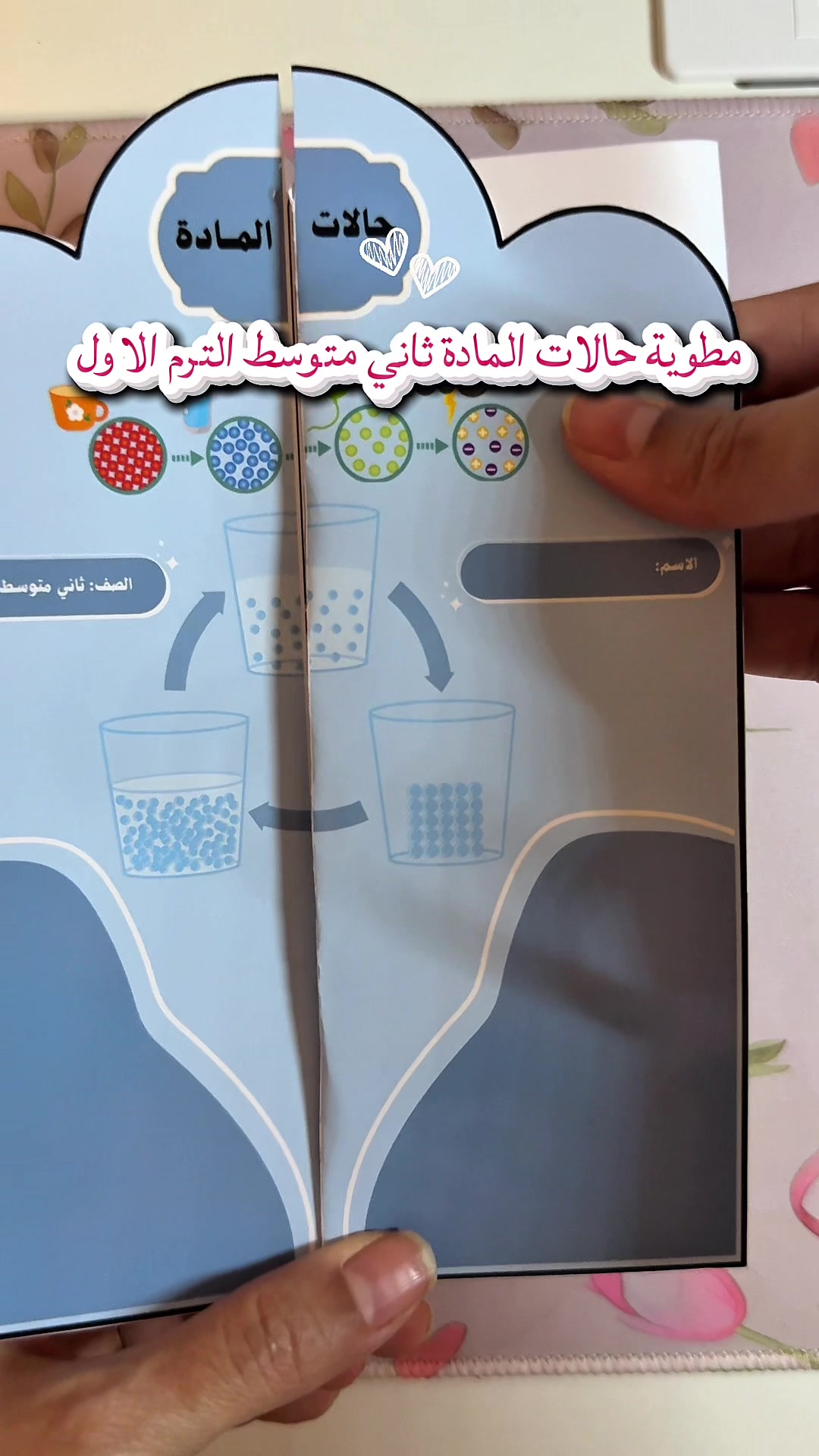@بزنس يقين