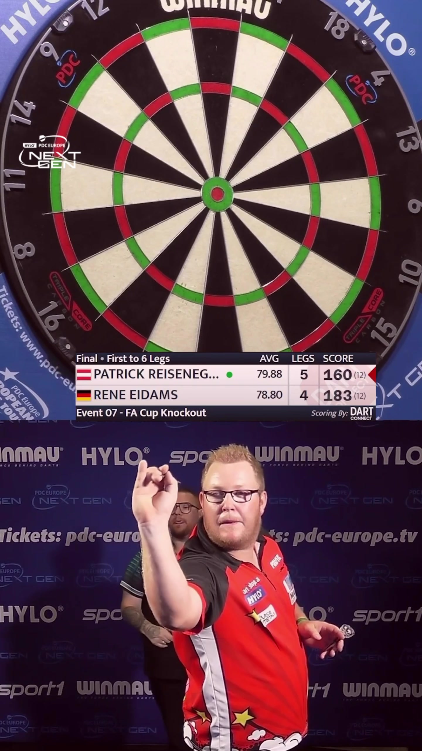 @PDC Europe
