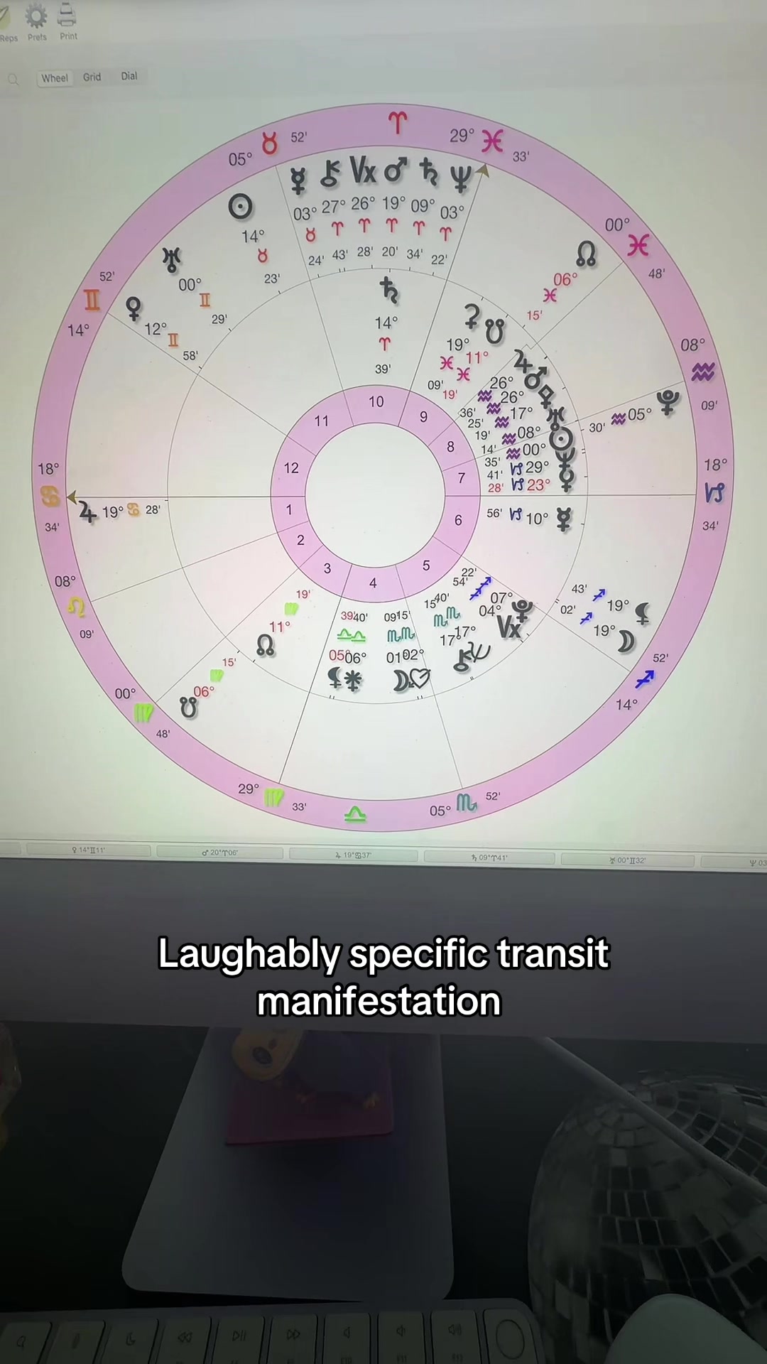 @Ziggy Astrology