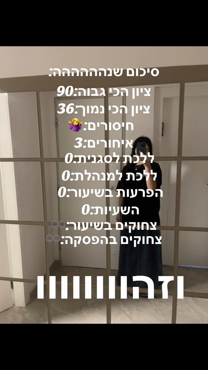 @עורכת למה שאני אוהבת 💞🤍
