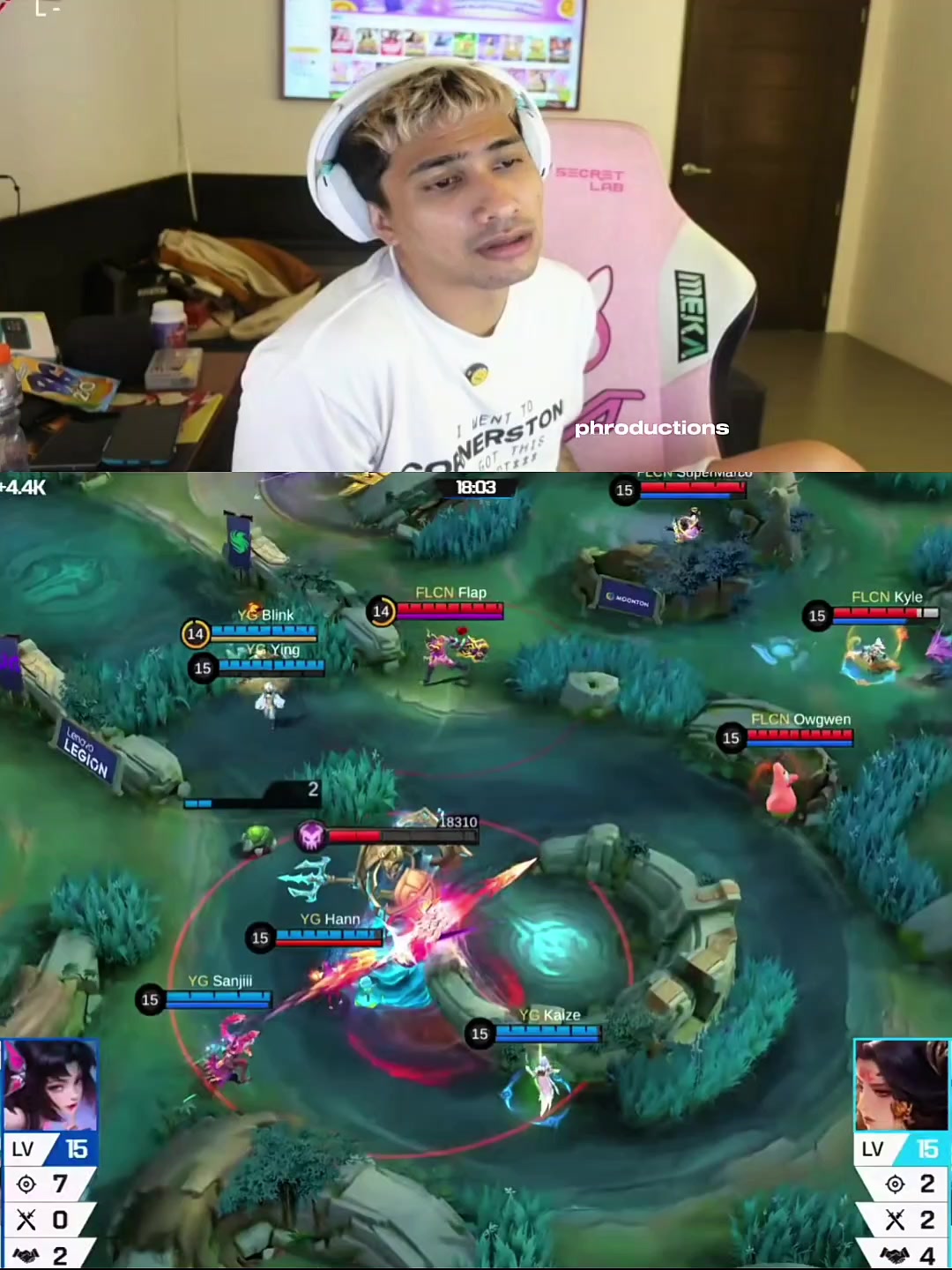 @PHRODUCTIONS