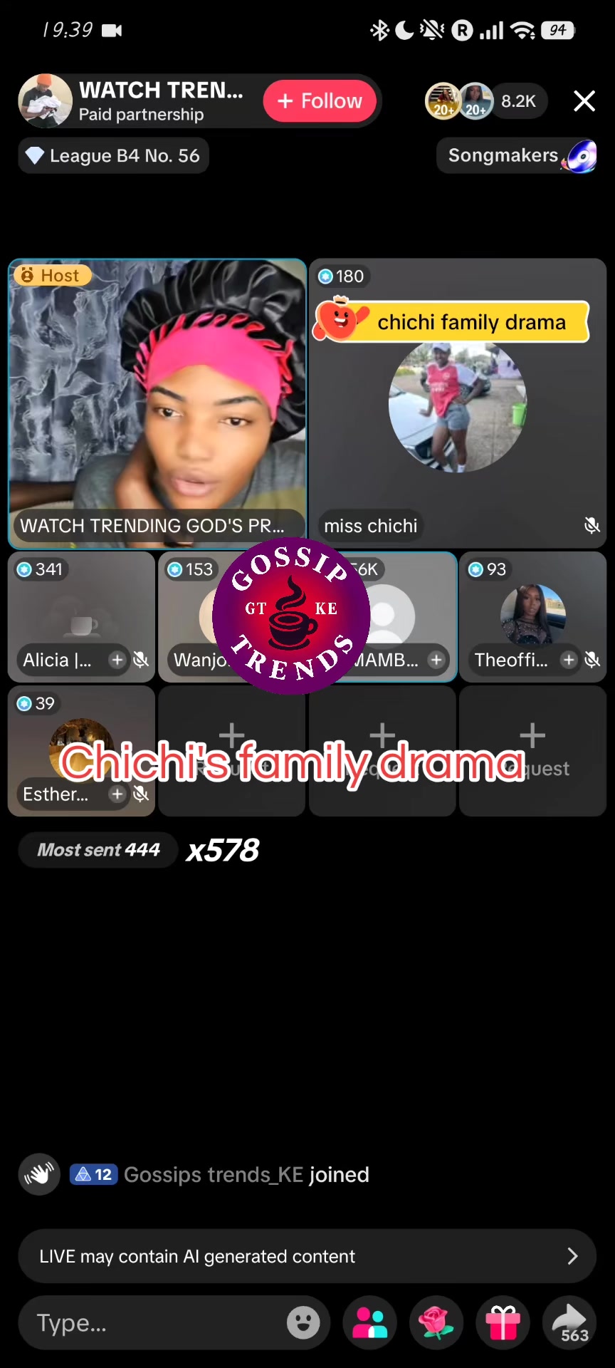 @Gossips trends_KE