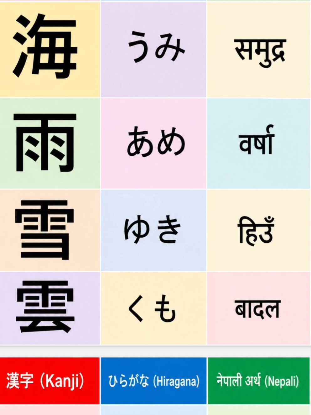 @Nihongo Nepal