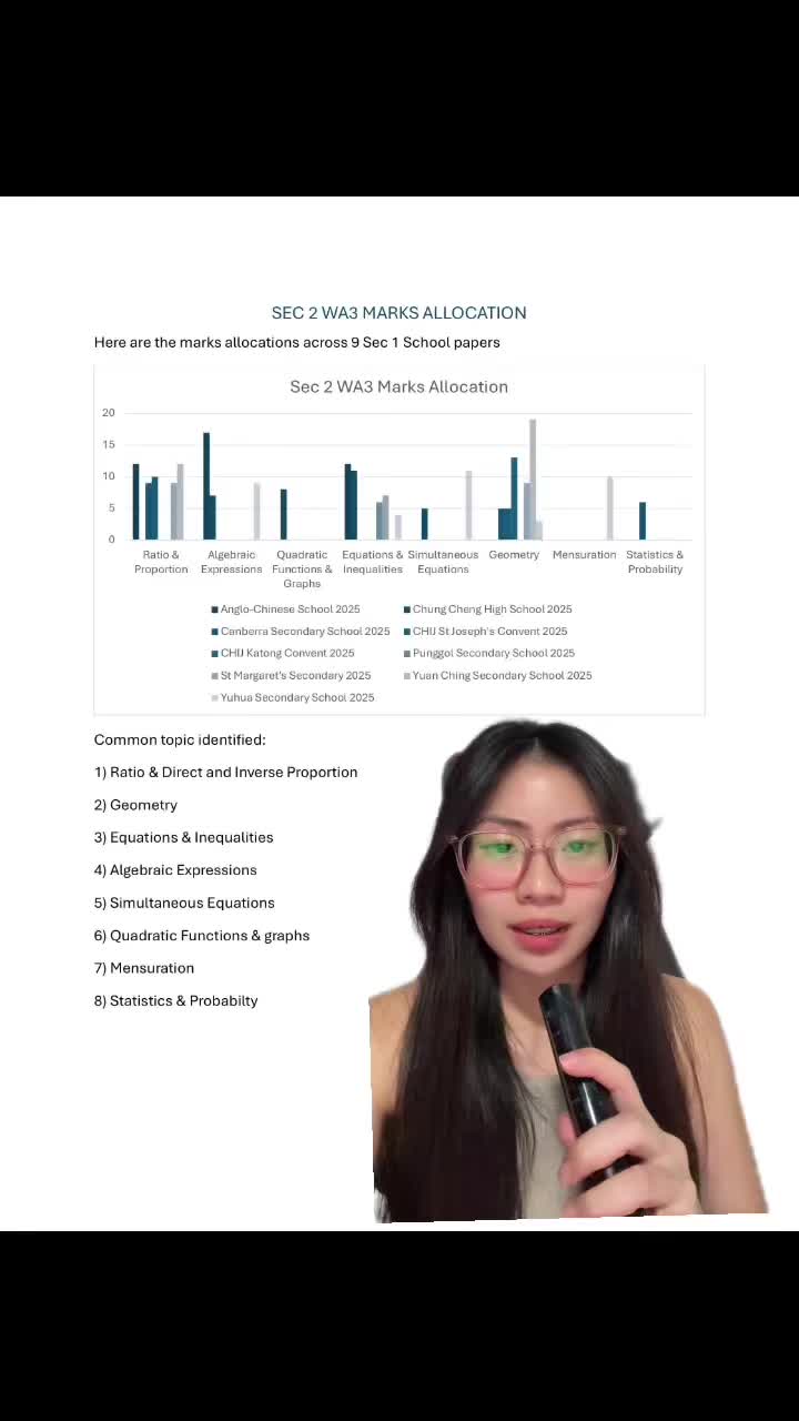 @JJMath