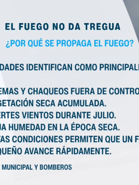 @Conexi&oacute;nbol