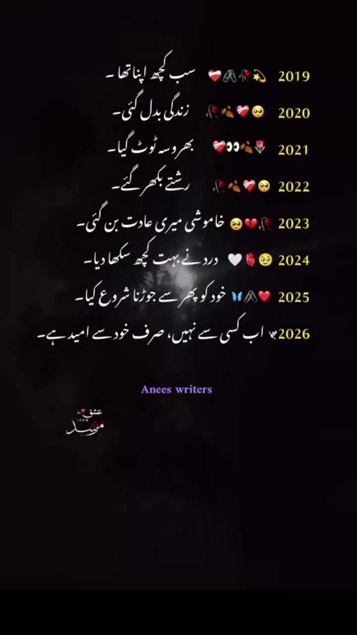 @Ghulam Abbas