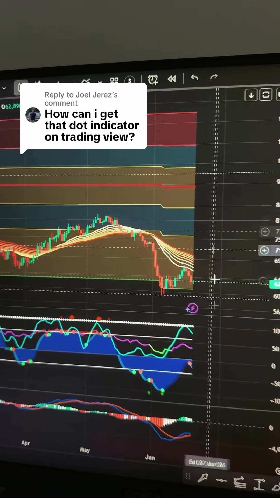 @Overkill Trading