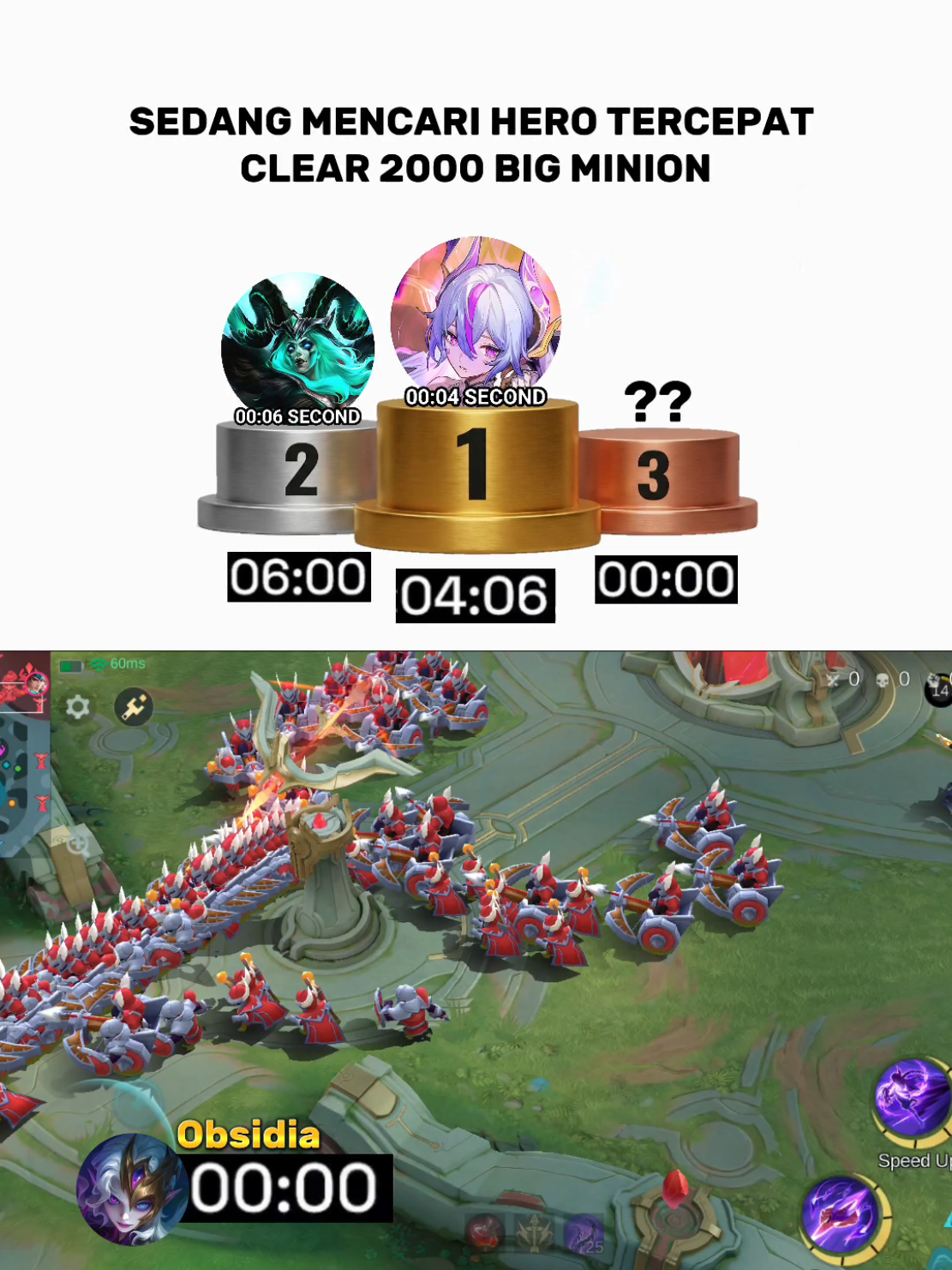 @4GETZ MOBA
