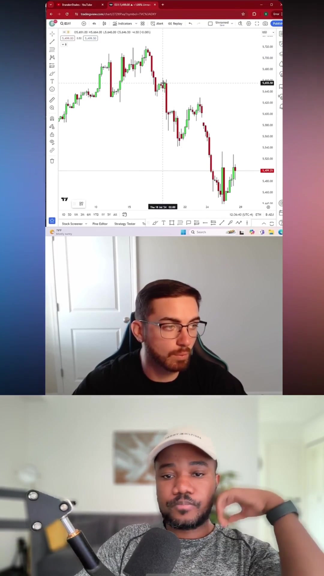 @LuxAlgo