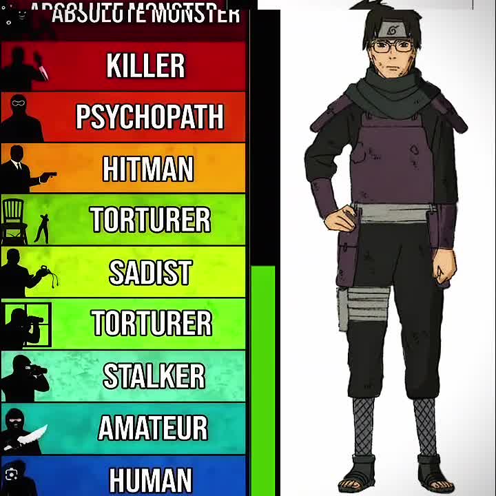 @Tobirama_senju148