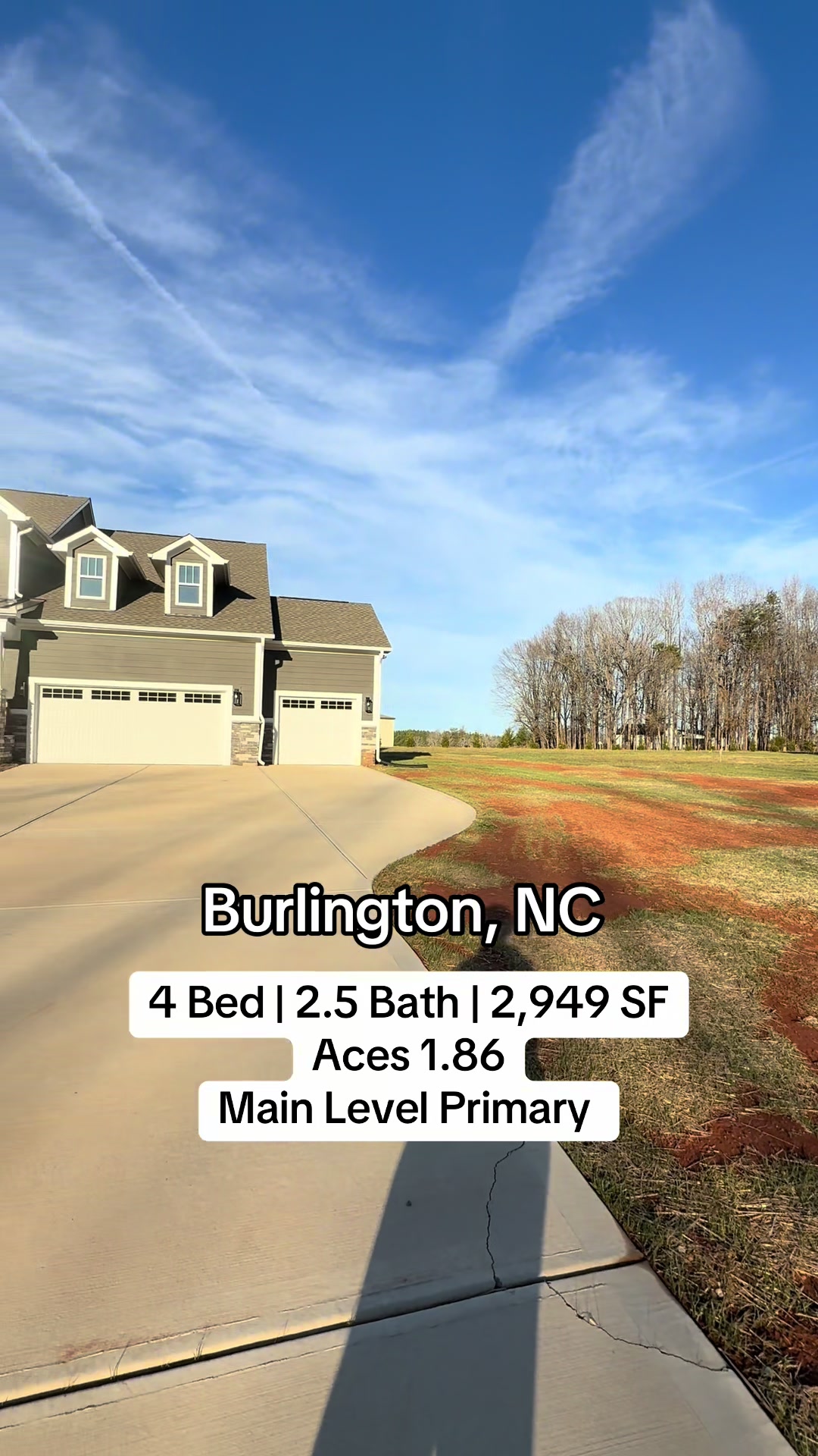 @Shanique, NC/SC Realtor®️