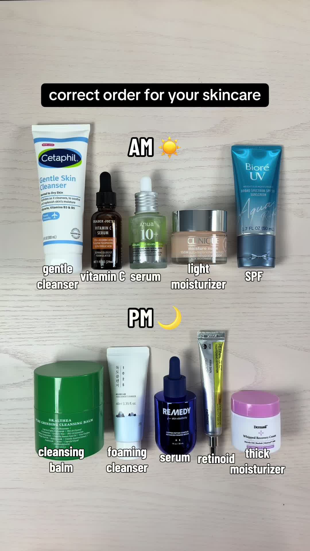 @Dr. Neera, Skin Surgeon