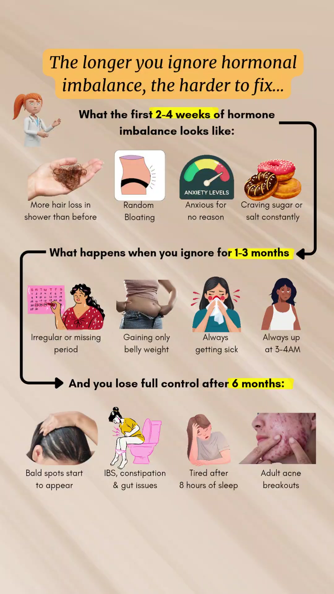 @Barbella | women's health