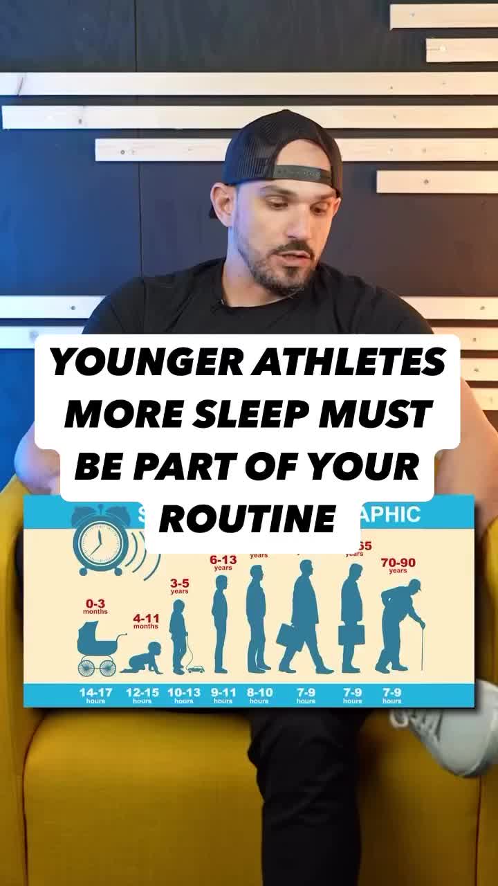 @Coach Ronnie