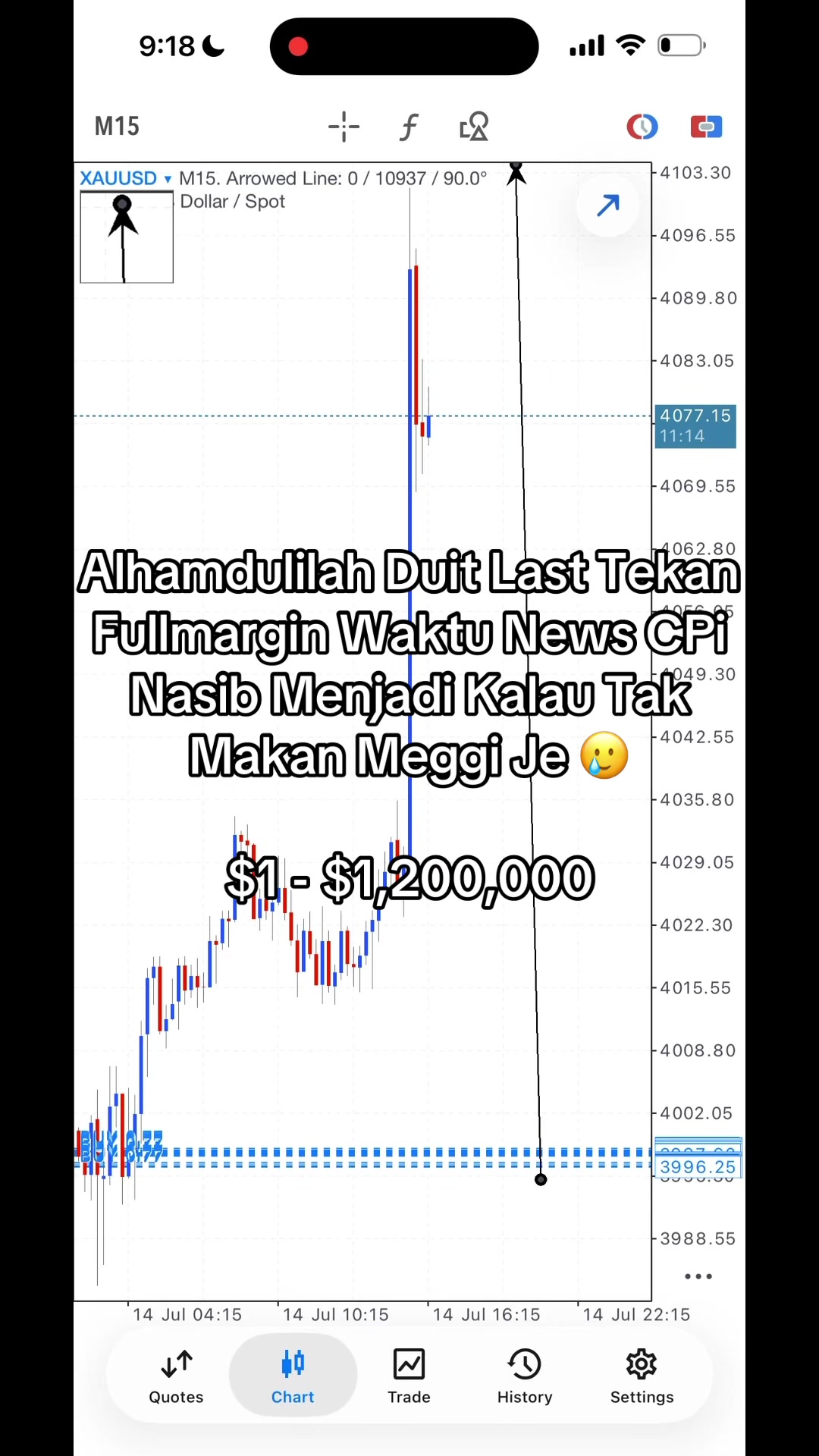 @tradersukaflip