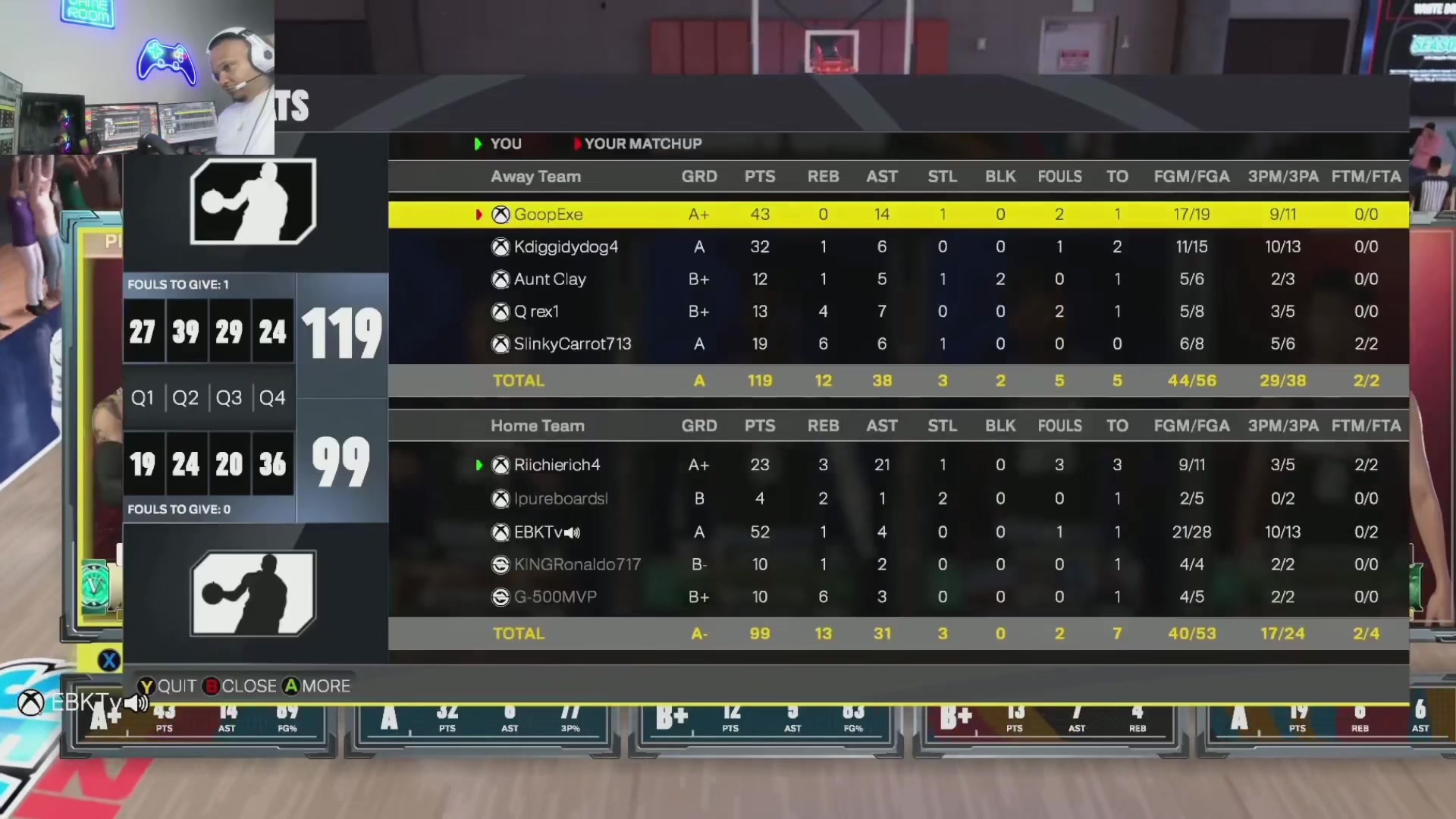 @RichieRich4st_Gaming