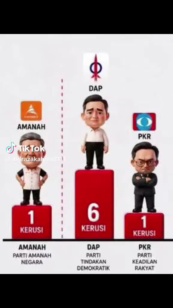 @Ikrar_Pejuang Official