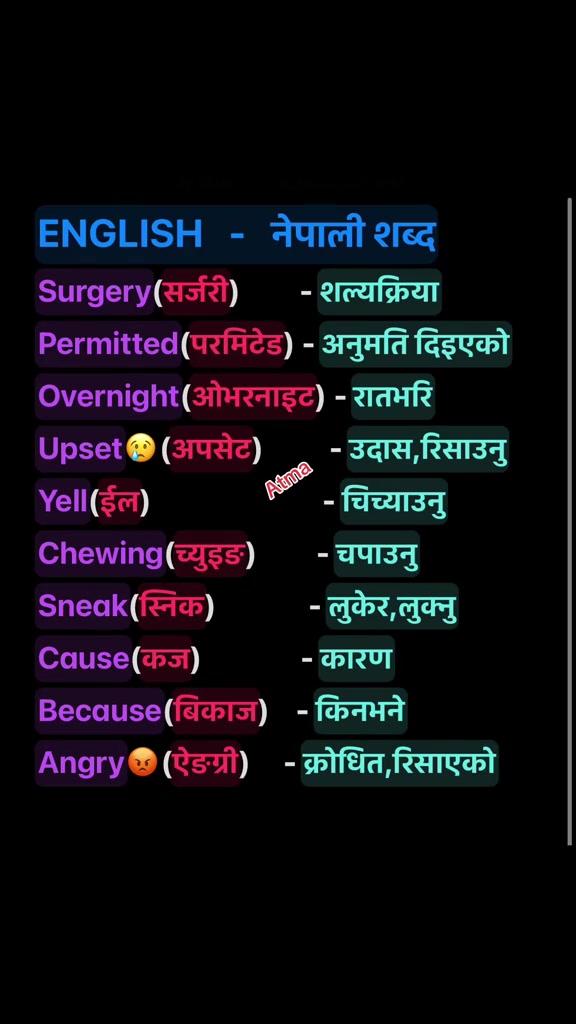 @Atmaram Dhungana