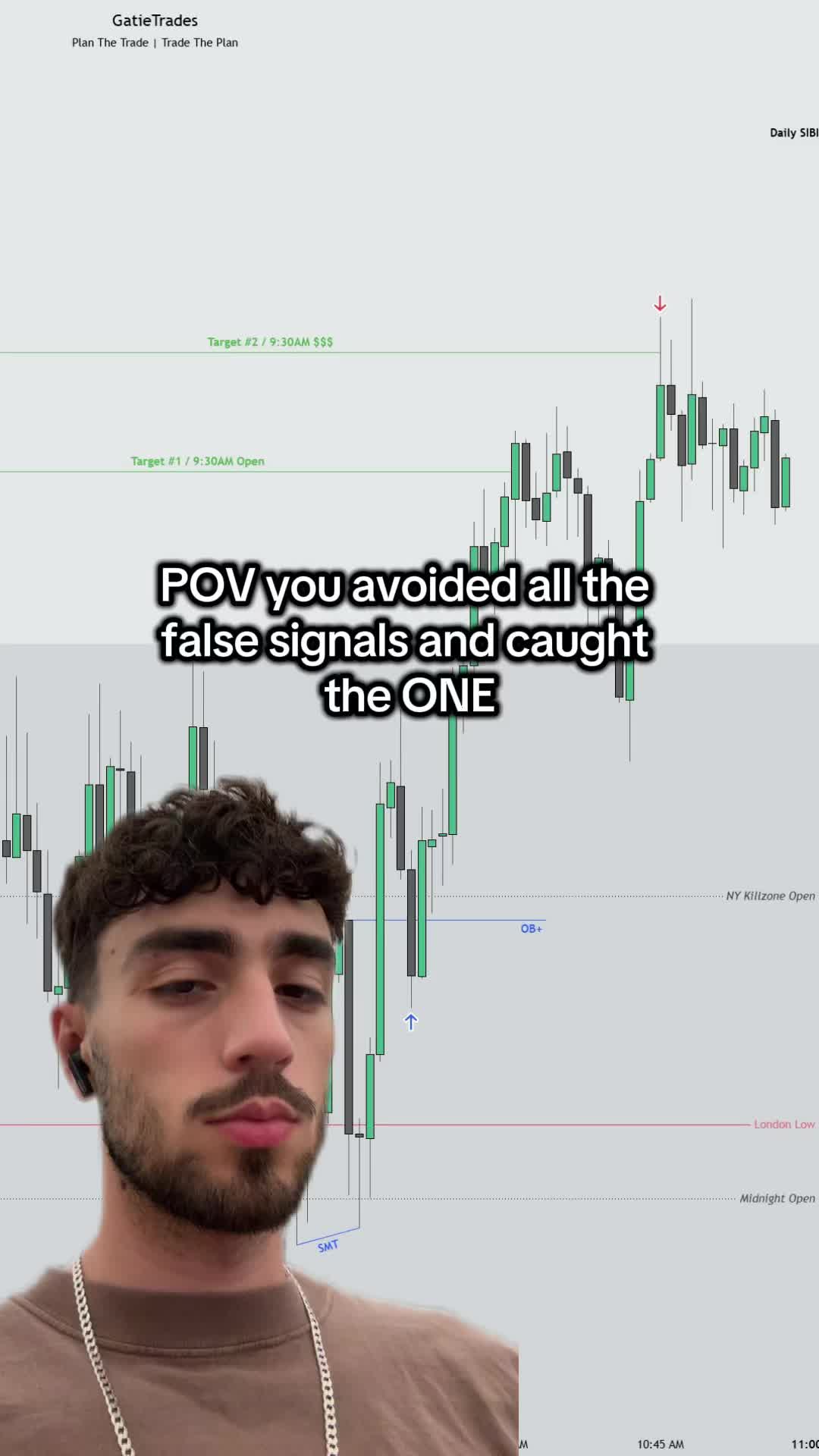 @GatieTrades