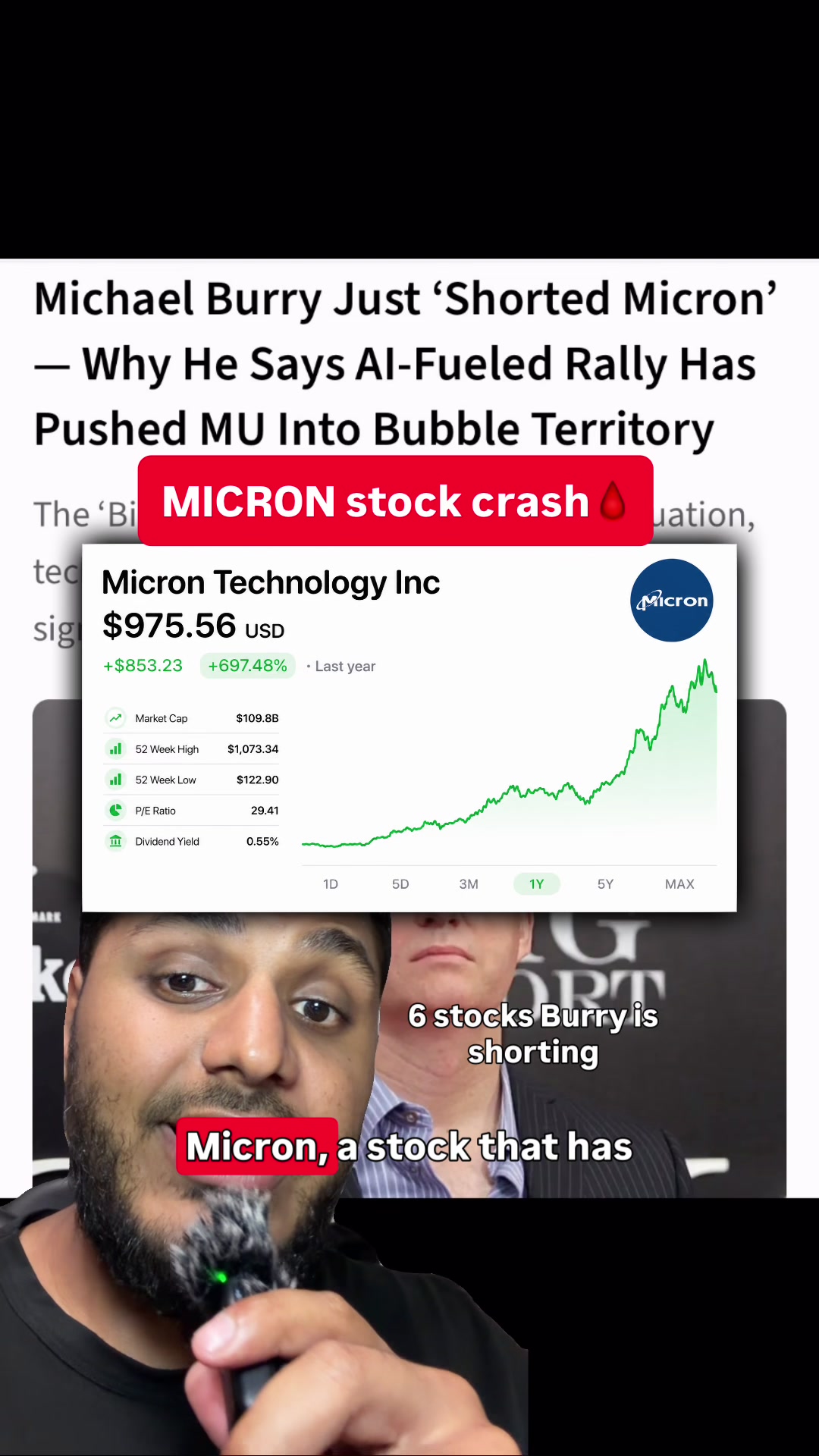 @Bilaal Dhalech | Investor