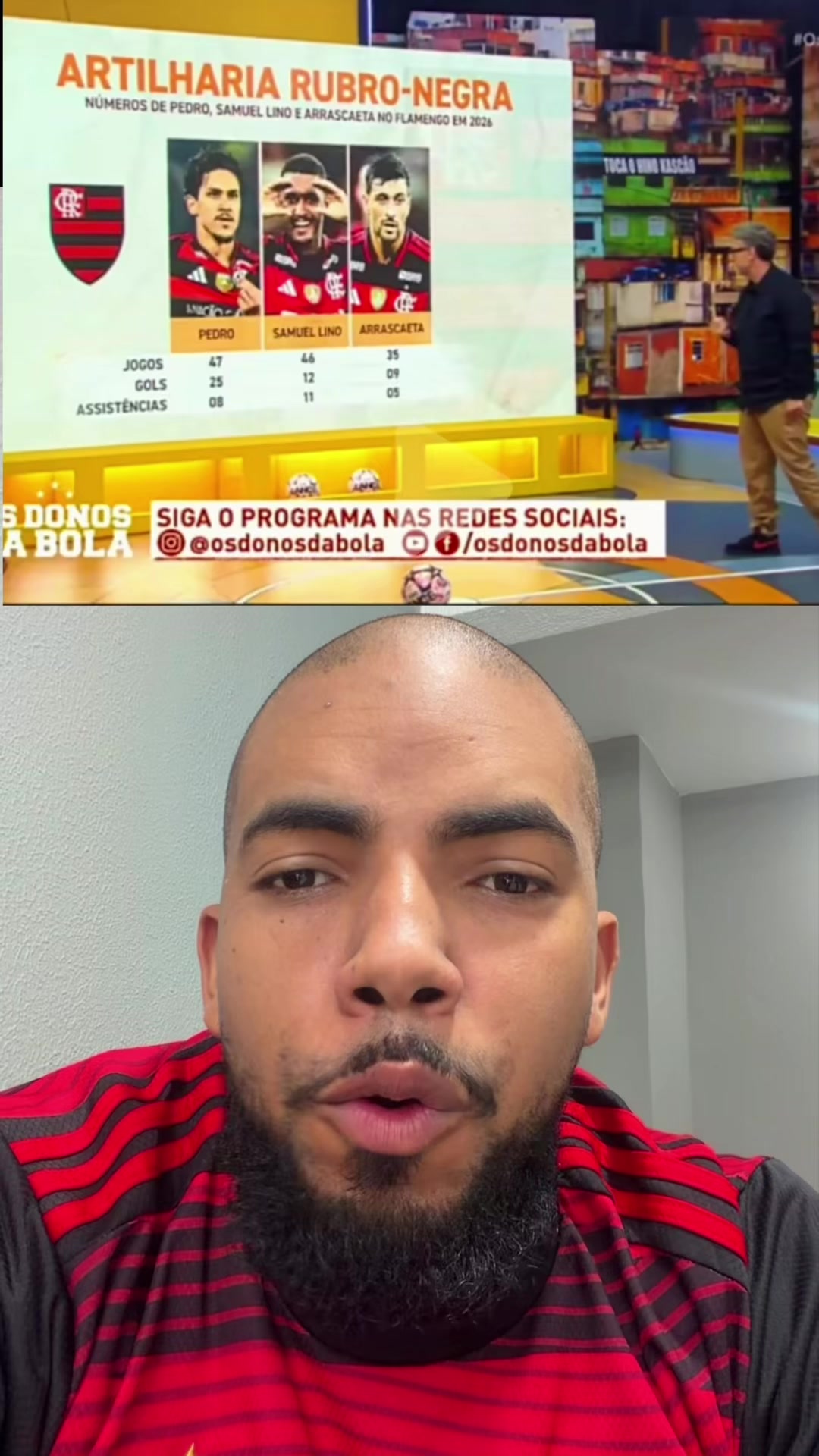 @Diego Freire