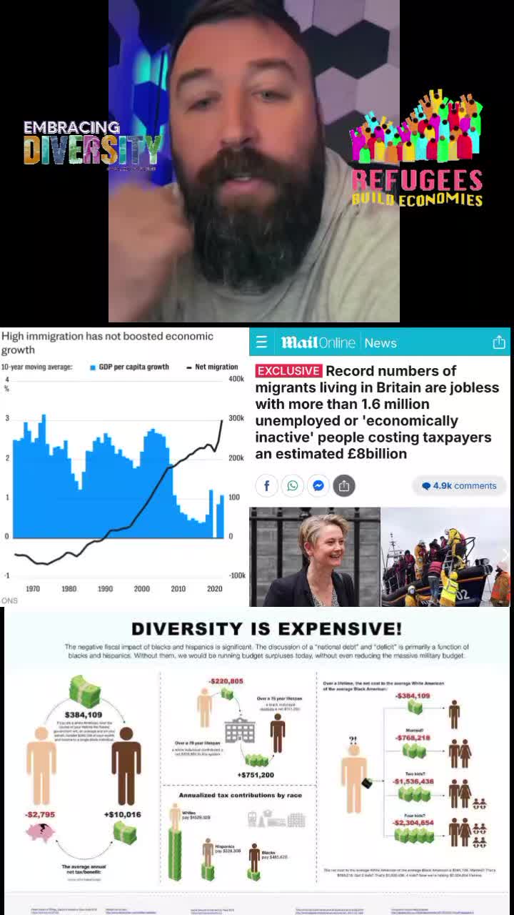 @RaceRealism