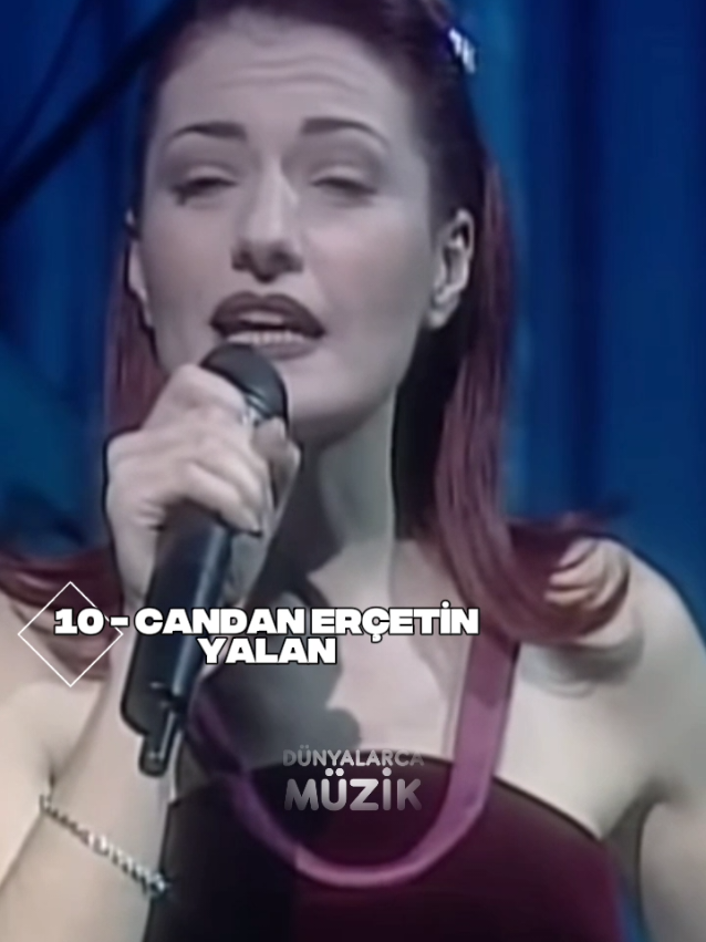 @Dünyalarca Müzik