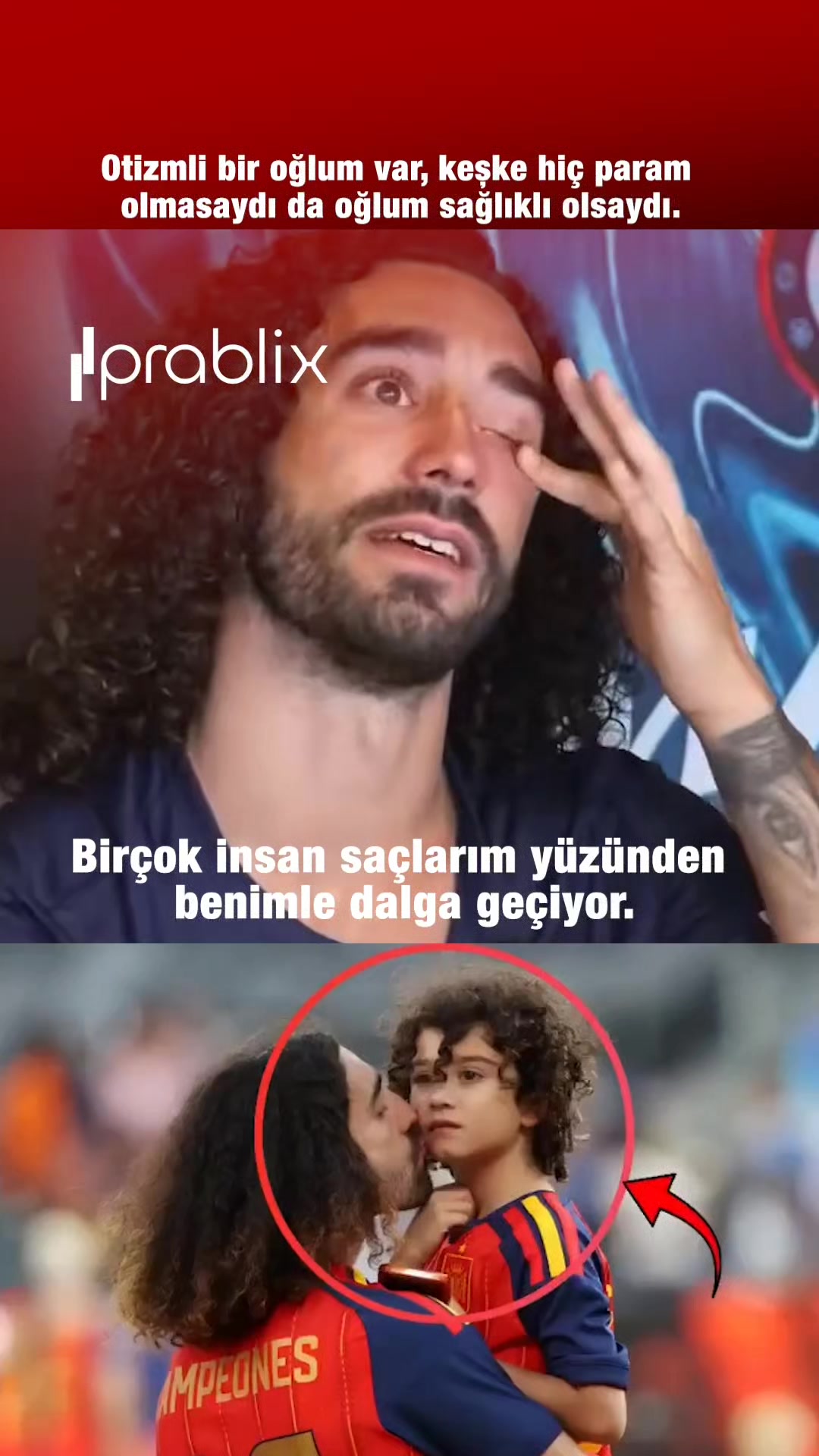 @prablix