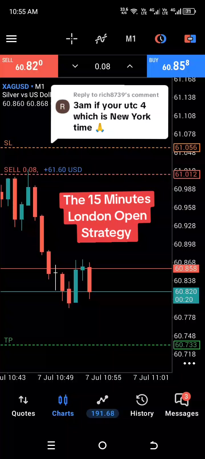 @thesilentprotrader