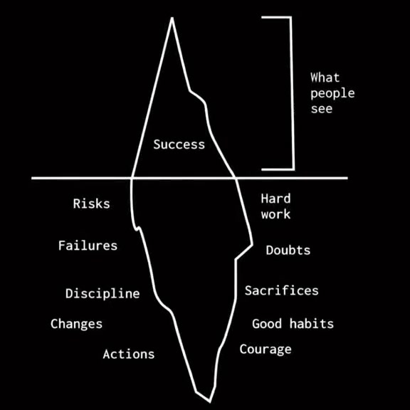 @peakstoicism