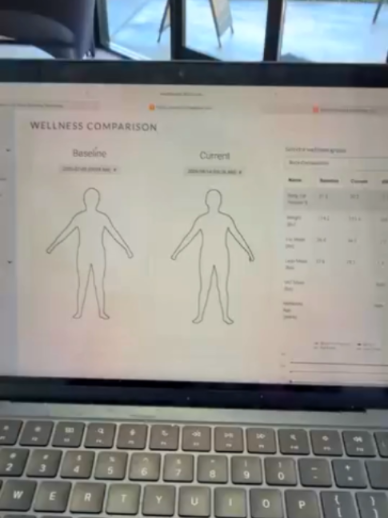 @Fit3D | 3D Body Scanning