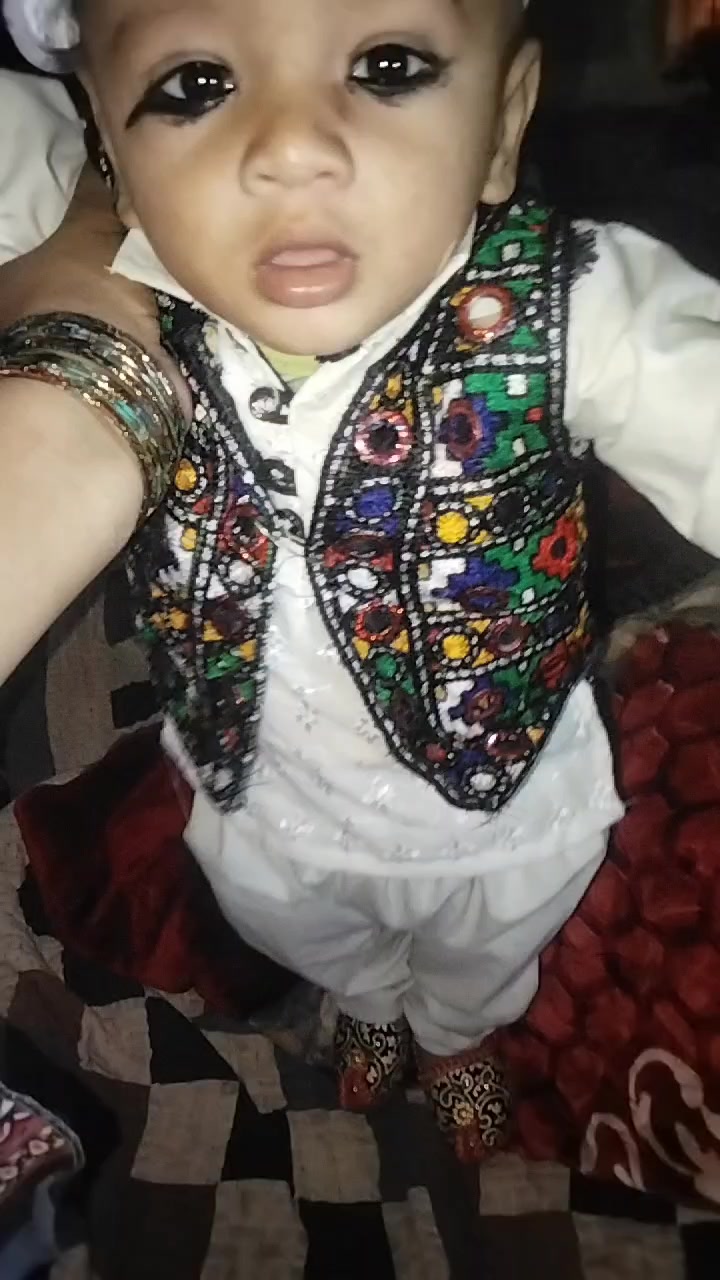 @Jugnu Chandaliya