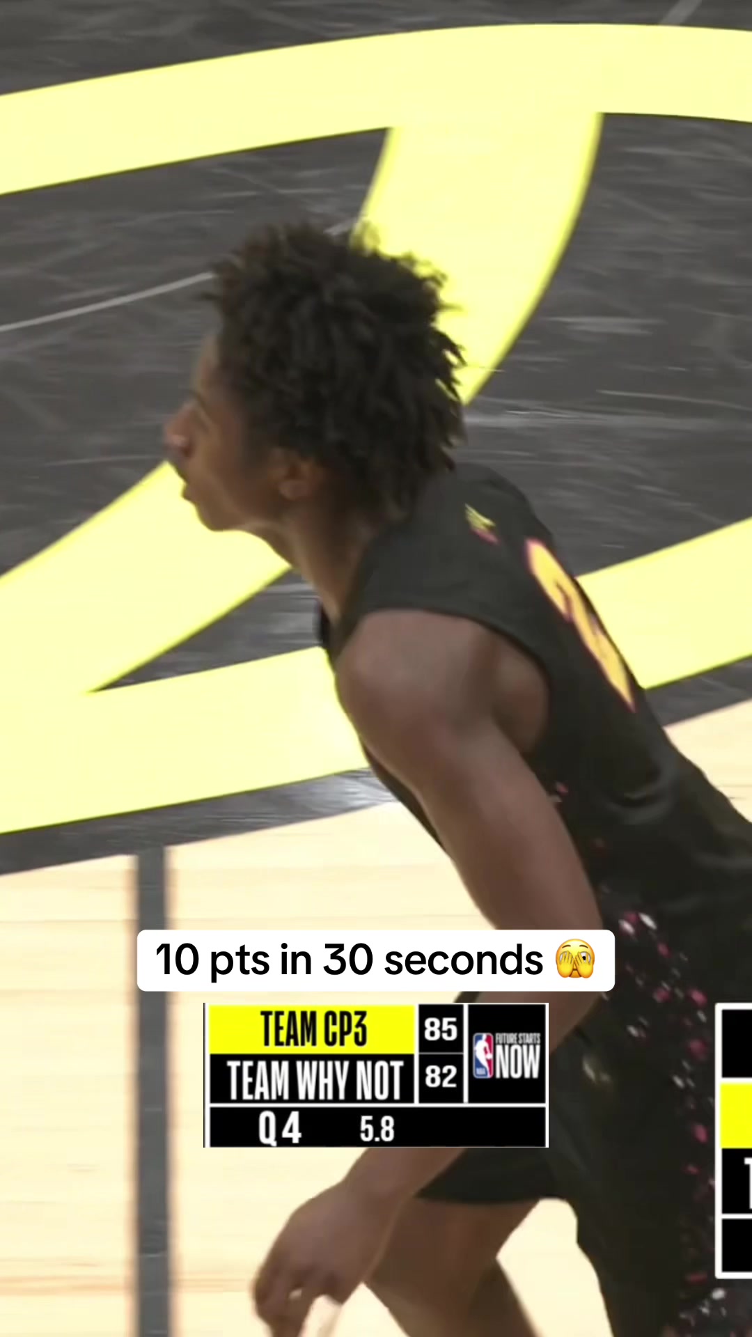 @NBA Future Starts Now