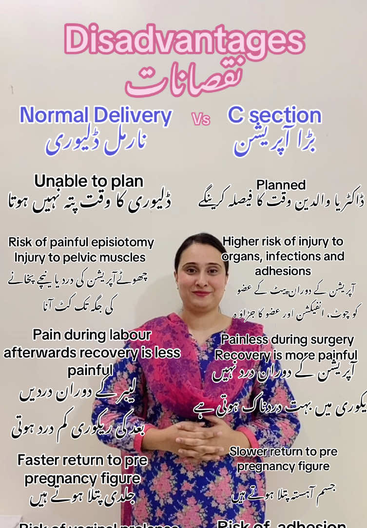 @Dr Qandeel Qaiser