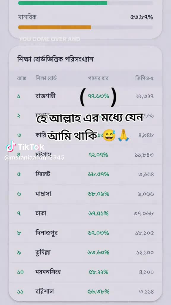 @পরিবারের রাজকন্যা ❤️❤️