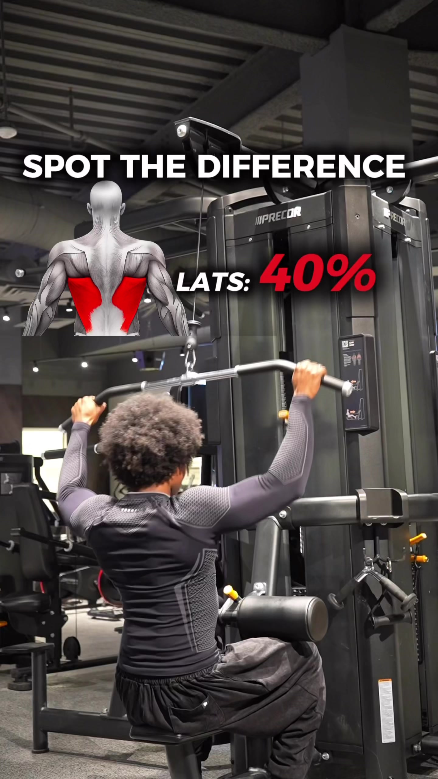 @Gymbro001 | Fix Your Workouts