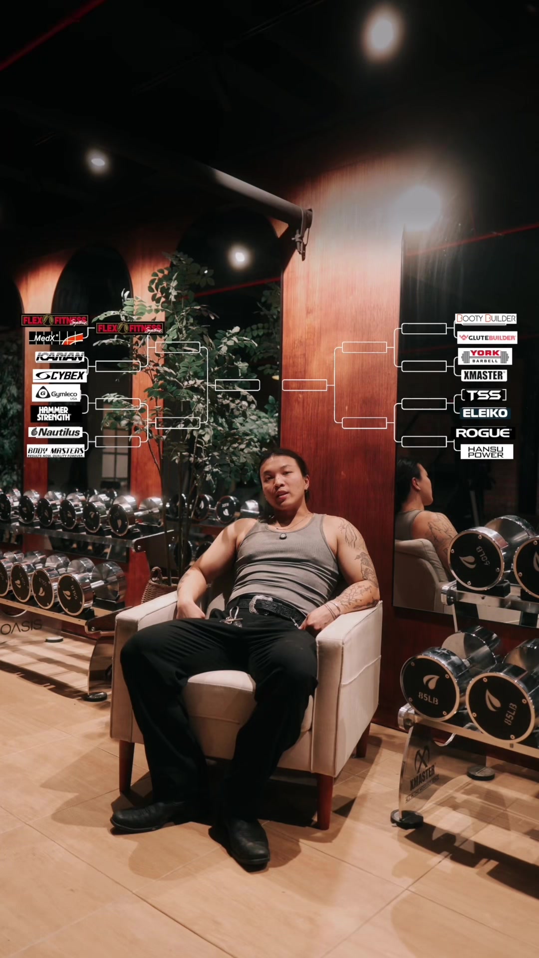 @Darath | Powerlifting Coach