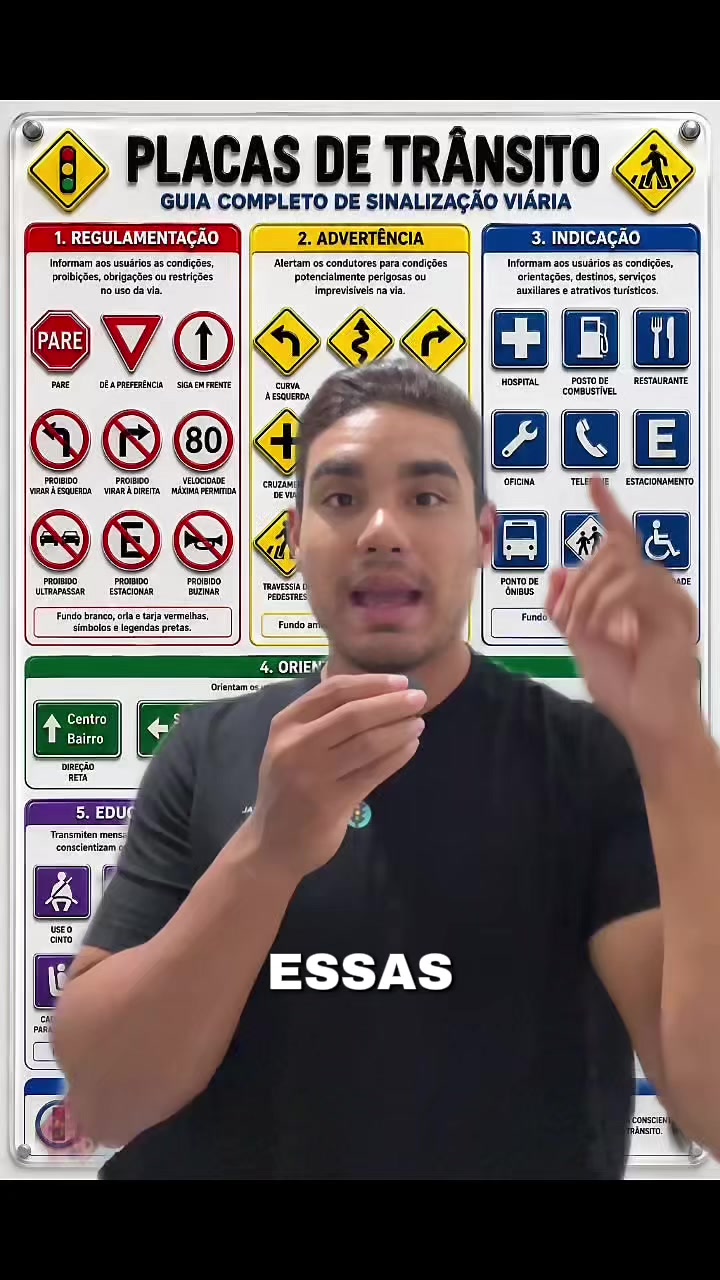 @PILOTOPROFISSIONAL 🚦