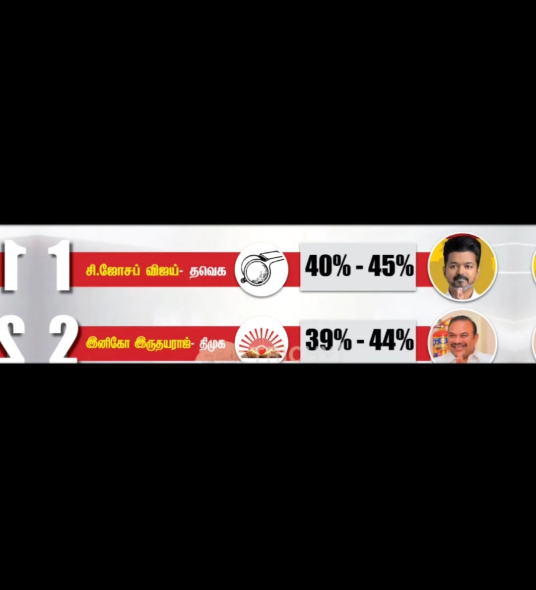 @Myanmar(Burma)Tamilanda🕉☪✝🛐