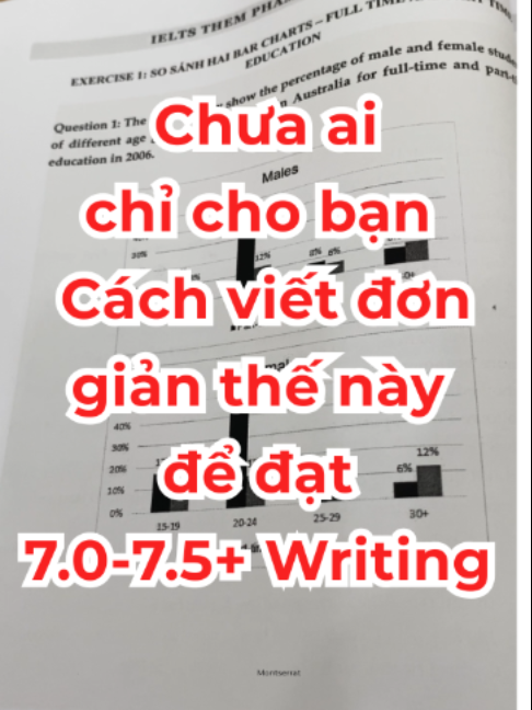 @IELTS TH&Ecirc;M PHẠM