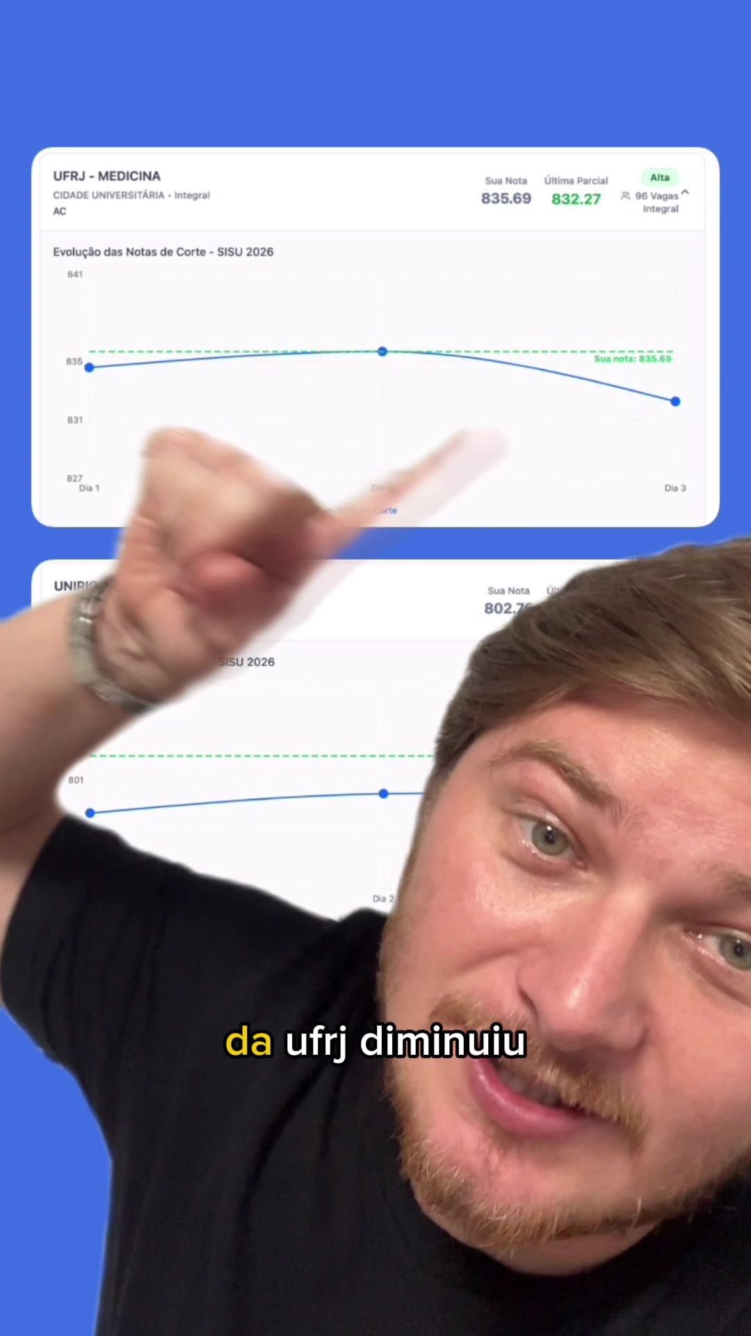 @PV