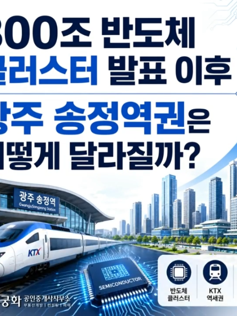 @부동산 전문가 박미란
