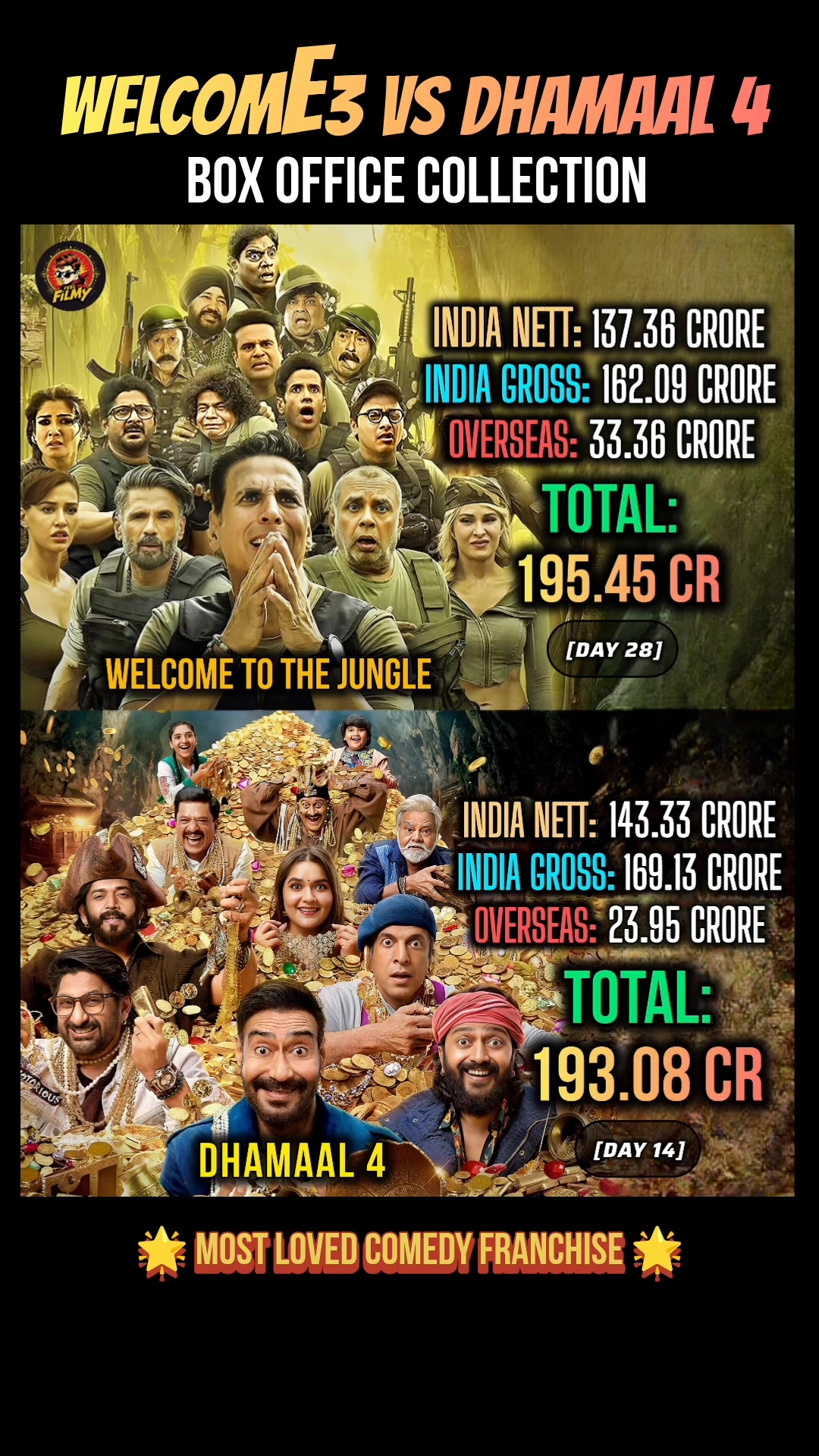 @FeelFilmy
