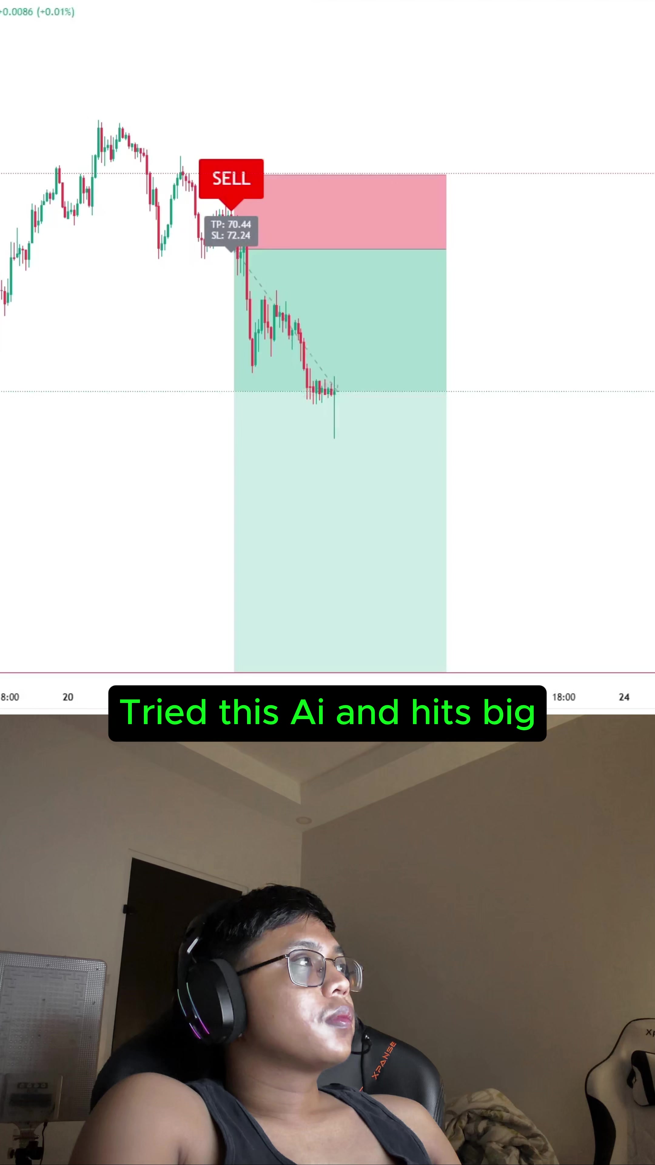 @INDICATOR IN BIO 📈