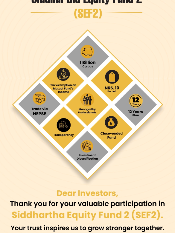 @Siddhartha Capital Limited