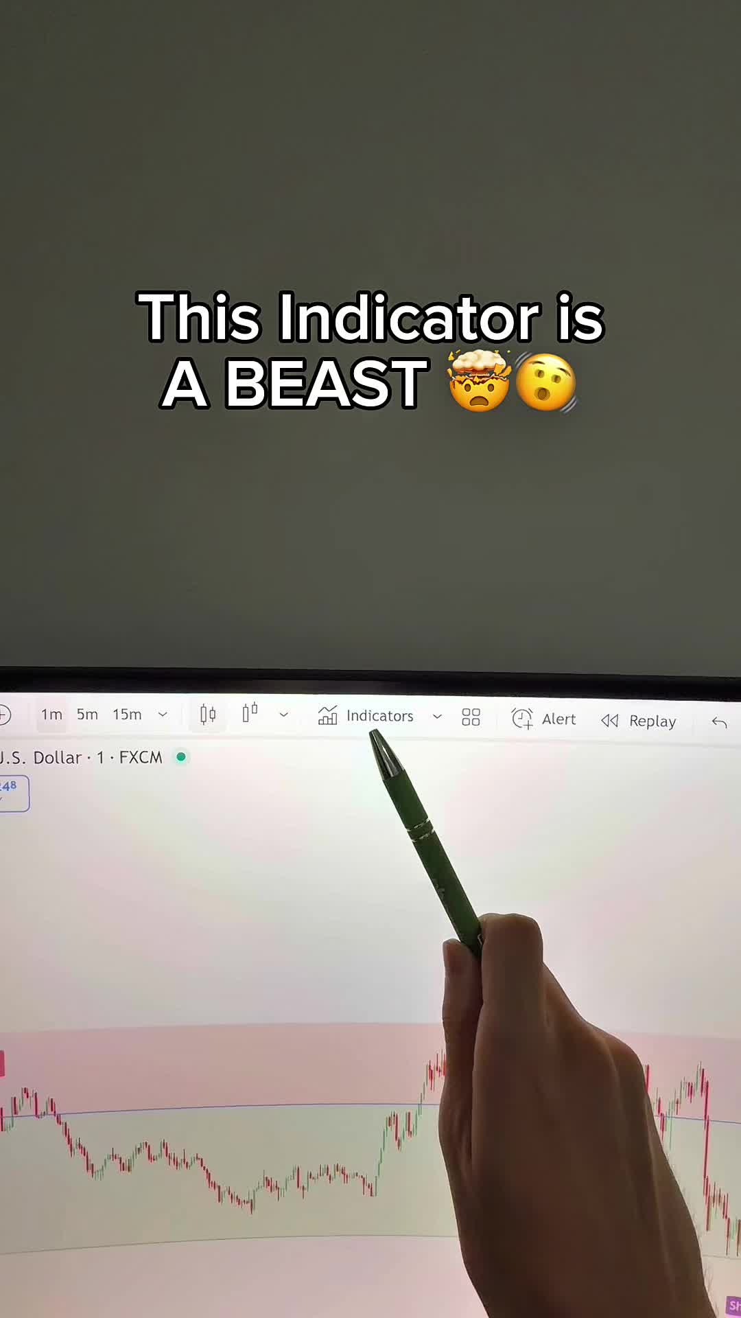 @INDICATOR IN BIO 🤝