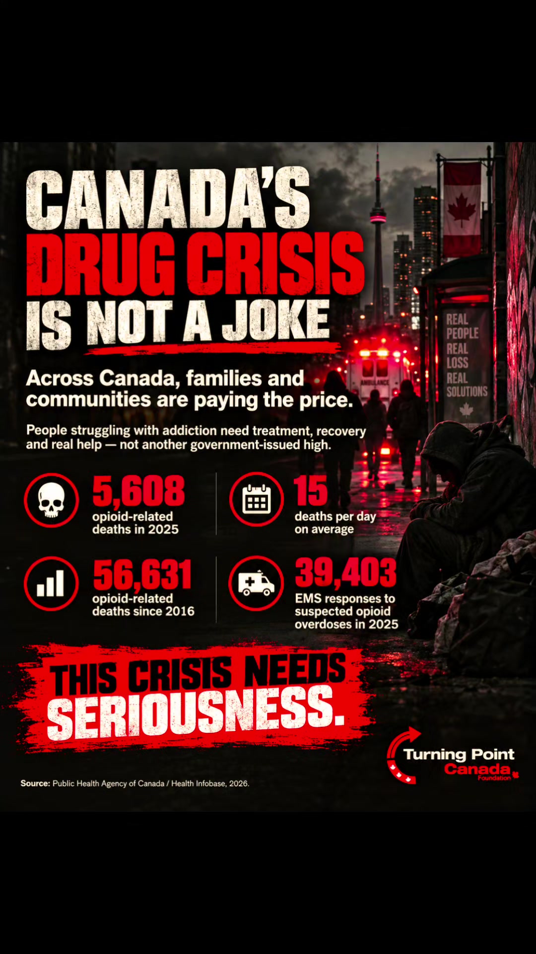 @tpcanmike